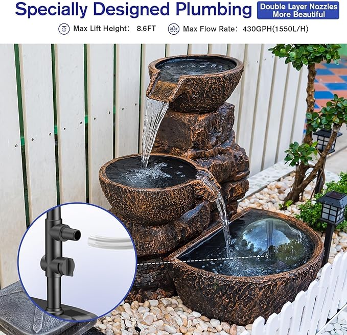 POPOSOAP Solar Water Fountain Pump, 30W Solar Pond Pump 160GPH Adjustable Flow, Dry-Run Protection, 16.5Ft Cord /6.6Ft Tubing for Pond/Waterfall/Garden/Hydroponics-P130H