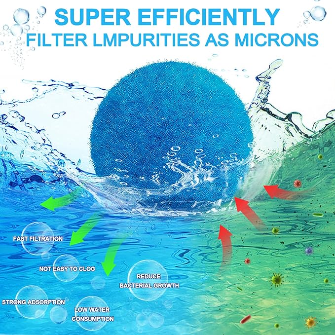 WLLEYAY 5.5 lbs Pool Filter Balls, New Upgrade Efficient Swimming Pool Filter Sand Alternative, Reusable Eco-Friendly Blue Filter Media Balls, Replace 250 lbs Filter Sand, Lasts for Several Seasons