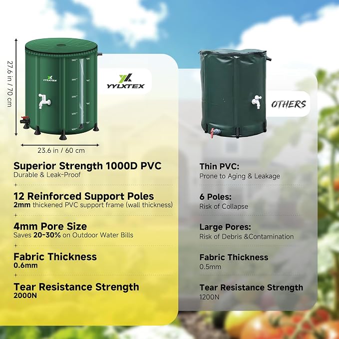 53 Gallon/200L Collapsible RainWater Collection Barrel,Water Tank&Reinforced with 2mm Frame Portable Rain Catcher,Includes Quick-Connect Tap&Sprinkler,Heavy Duty 0.6mm PVC for Long-Lasting Use,Green