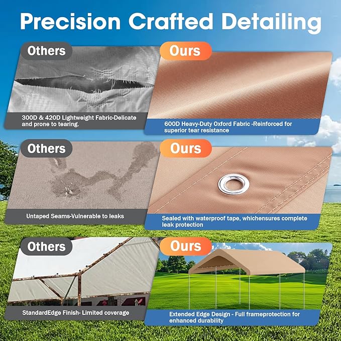 10x20FT Canopy Replacement Cover, Carport Replacement Canopy for 10' x 20' Frame, 800D Oxford Waterproof & UV Protected Tarp with Ball Bungees (Frame is not Included) (Beige)