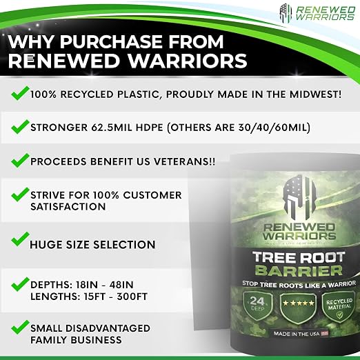 Tree Root Barrier Roll, HDPE Plastic Root Barrier Shield for Trees Aspens Invasive Roots, Puncture Resistant Easy Install Landscape Barrier for Yard Garden 18inx50Ft - 62.5mil