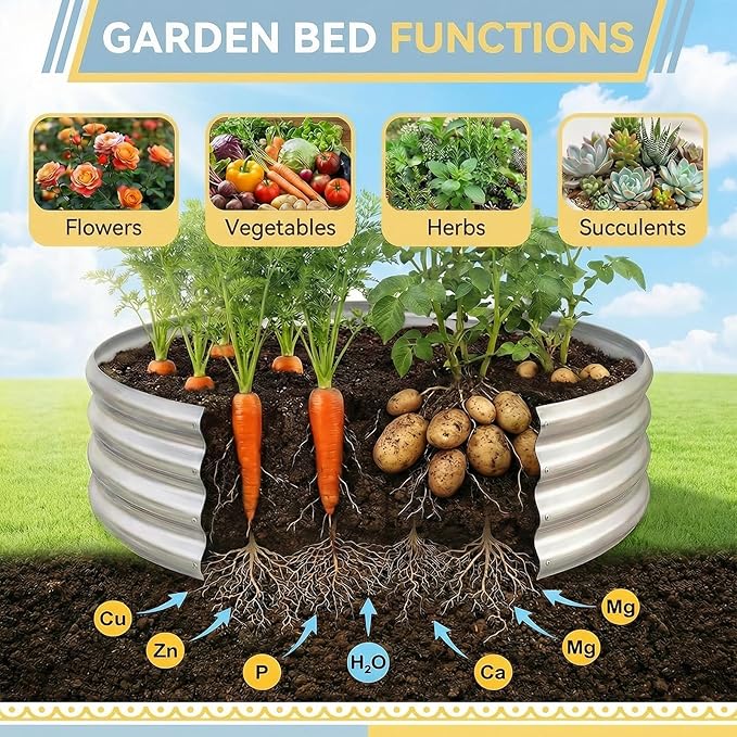 Land Guard 2 Pack 2×2×1ft Galvanized Raised Garden Bed, Planter Raised Garden Beds Outdoor, Round Clearance Raised Garden Beds for Gardening Vegetables……