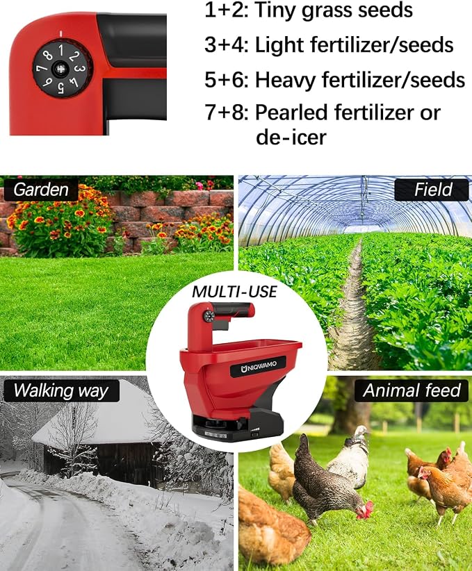 Uniqwamo Handheld Grass Seed Spreader Compatible for Milwaukee 18V Li-ion Battery, Available Year-Round, Grass Seeds, Rock Salt (Battery not Included)