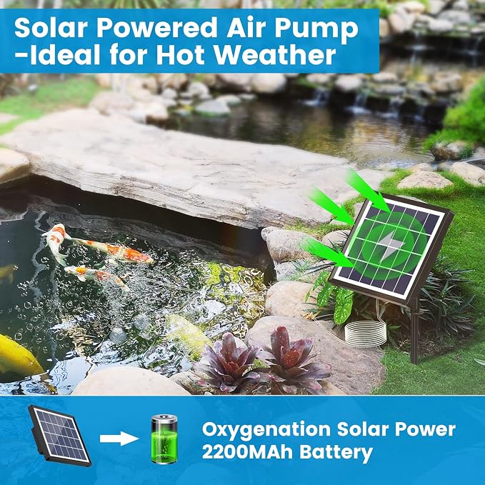 NFESOLAR 3W Solar Pond Aerator with 2200mAh Battery Backup, All-in-One Solar Air Pump, 24/7 Continuous Oxygenation, Quiet Operation, 3 Modes Bubbler, Portable for Small Ponds, Fish Tanks & Hydroponics