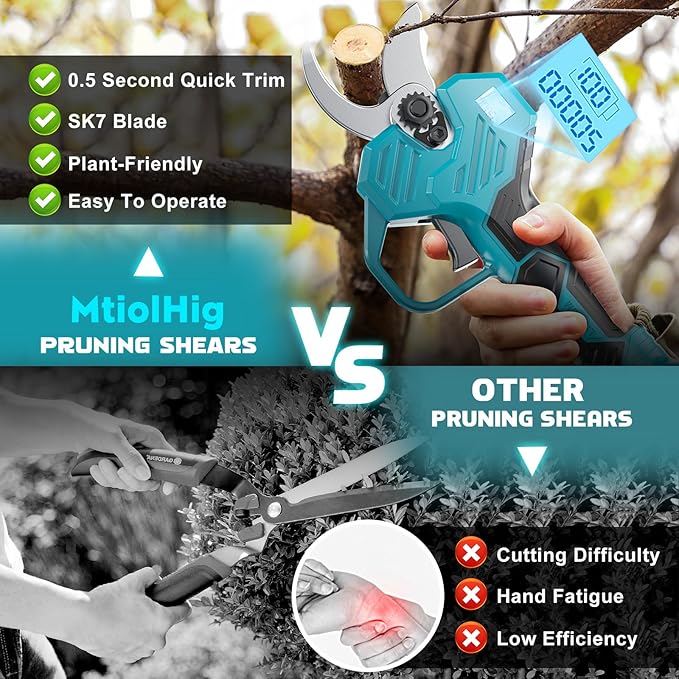MtiolHig Electric Pruning Shears, 0.8-2 Inch Cutting Diameter Brushless Electric Pruner with 2 x 2.0Ah Rechargeable Batteries, Cordless Electric Scissors - with LCD Display for Tree Branch