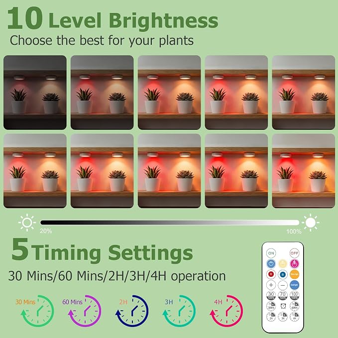 2 Pack Rechargeable Battery Grow Light, Full Spectrum Indoor Cordless Plant Light with Timer & Remote, Stepless Dimming,Type-C Charging 2000mAh,Wireless Magnetic Puck Plant Lights for Indoor Growing