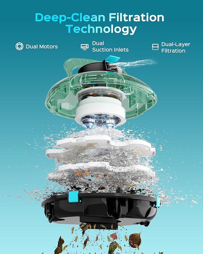 (2026 Upgrade) Cordless Robotic Pool Cleaner, Lasts 80 Min, Automatic Vacuum for Above-Ground Pools up to 650 Sq.ft,Portable, Self-Parking (Transparent Green)
