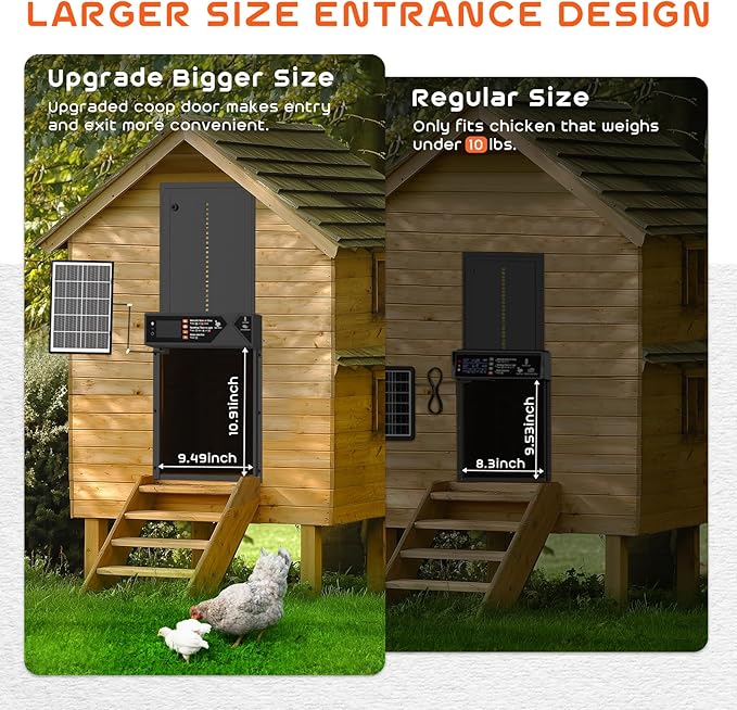 Large Automatic Chicken Coop Door, 4000mAh High Capacity Chicken Coop Door 7W Solar Powered with Timer & Light Sensor, Anti-Pinch Auto-Aluminum Chicken Door with Wire Clip & Remote Control-Black