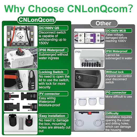 CNLONQ Solar PV Disconnect Switch 32 Amp DC1500V Rapid Shutoff Isolator Switch 1in 1out with Plug & Play Connector and IP66 Waterproof for Rooftop Solar Home Systems, RVs and Boats