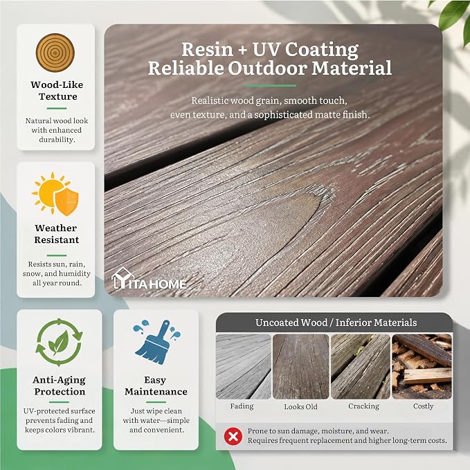YITAHOME 134 Gallon Large Deck Box, Waterproof Resin Outdoor Storage Box with Lock, Doubles as Bench Seating for Patio Furniture Cushion, Garden Tools &Pool Accessories, Dark Brown & Wood-Grain Brown