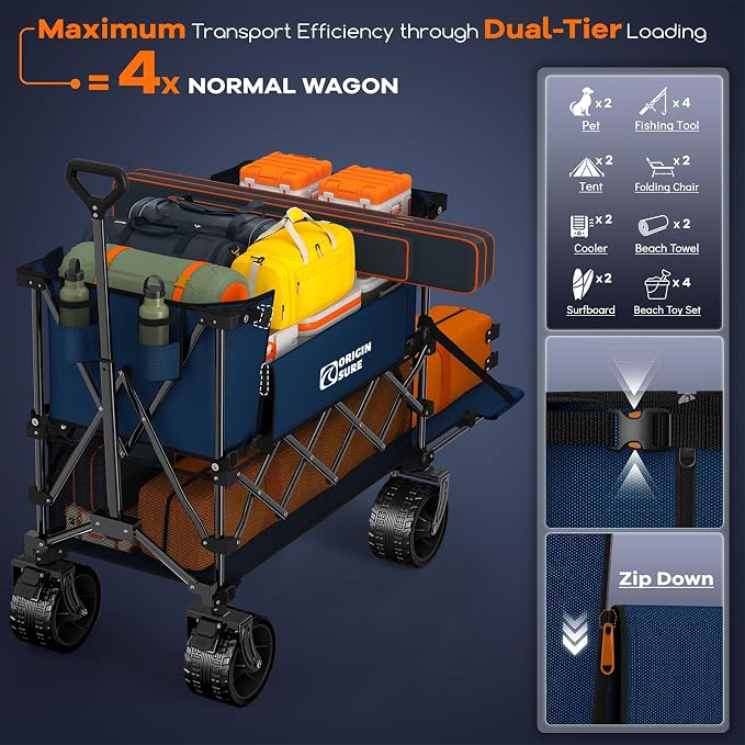 Originsure 400L Double Decker Wagon Collapsible with 54" L Tailgate, 560lbs Heavy Duty Carts Foldable, Extra Large Folding Beach Wagon with Big All-Terrain Wheels for Camping, Sports, Groceries, Blue