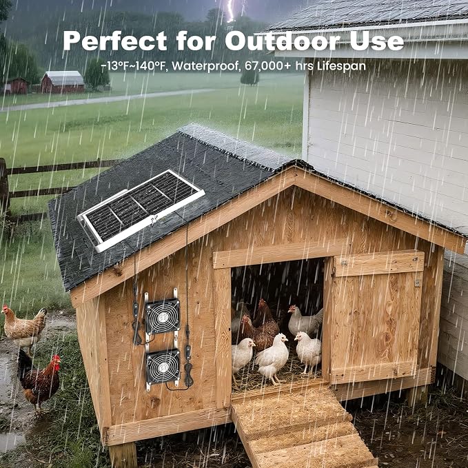 5.5'' Solar Greenhouse Fan 2 Kit, 30W Solar Powered Exhaust and Intake Chicken Coop Fan, Strong Airflow & Waterproof, 16.5 ft Cord, for Outdoor Shed Air Circulation and Ventilation, No Battery