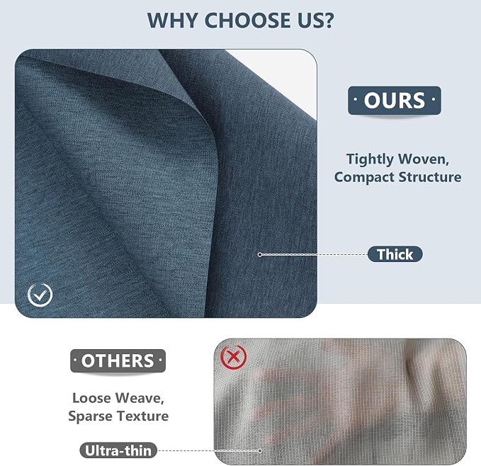 Waterproof Canvas Fabric by The Yard, 58inch 600D Upholstery Fabric Polyester Material Outdoor Water Resistant Material for Sewing Chair Patio Cushion Bag Sofa Seat Repair, 6 Yard Navy Blue
