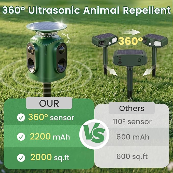 360° Solar Ultrasonic Animal Repellent Outdoor, 2 Pack Deer Repellent Devices with Motion Sensor, IP65 Waterproof Cat Deterrent for Yard, Effective Repel Squirrel, Rabbit, Dog - Green