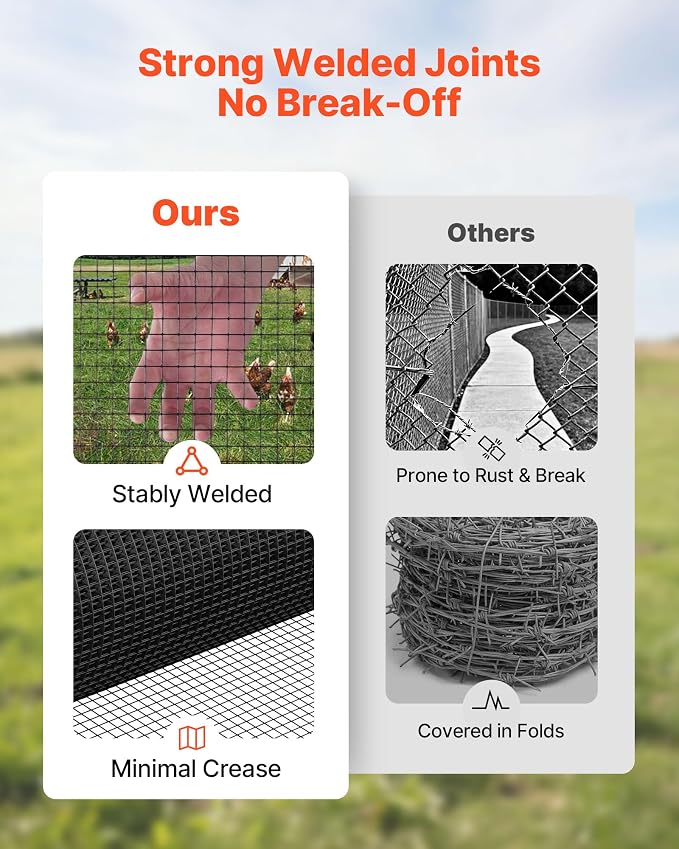 VEVOR Hardware Cloth 72 in x 50 ft, 1/2 in 19 Gauge Galvanized Wire Mesh Roll, Weather-Resistant Vinyl Coated Chicken Wire Fencing, Heavy Duty Welded Garden Plant Fencing for Rabbit Cage Snake Fence