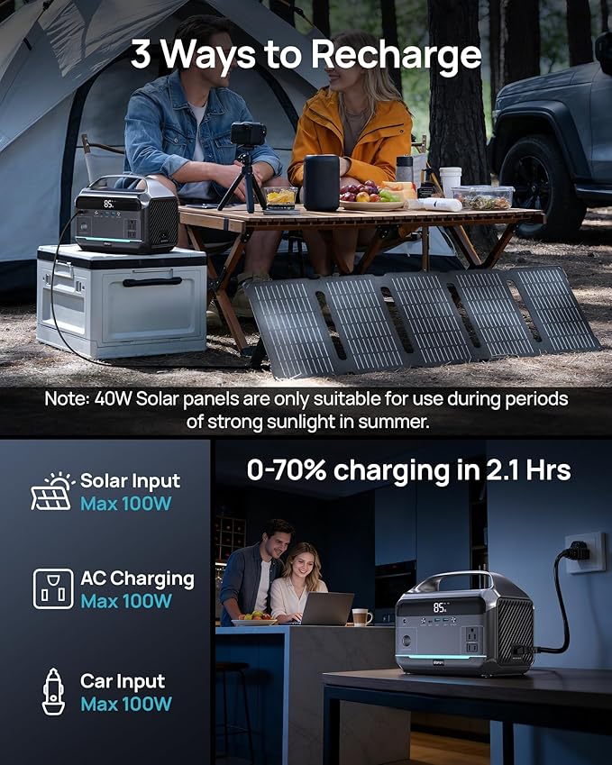 Portable Power Station, 288Wh LiFePO4 Battery Backup w/ 2× 350W (600W Surge) 110V Pure Sine Wave AC Outlets, Solar Generator for Home Backup, CPAP, RV, Camping, Off-Grid & Emergency Power