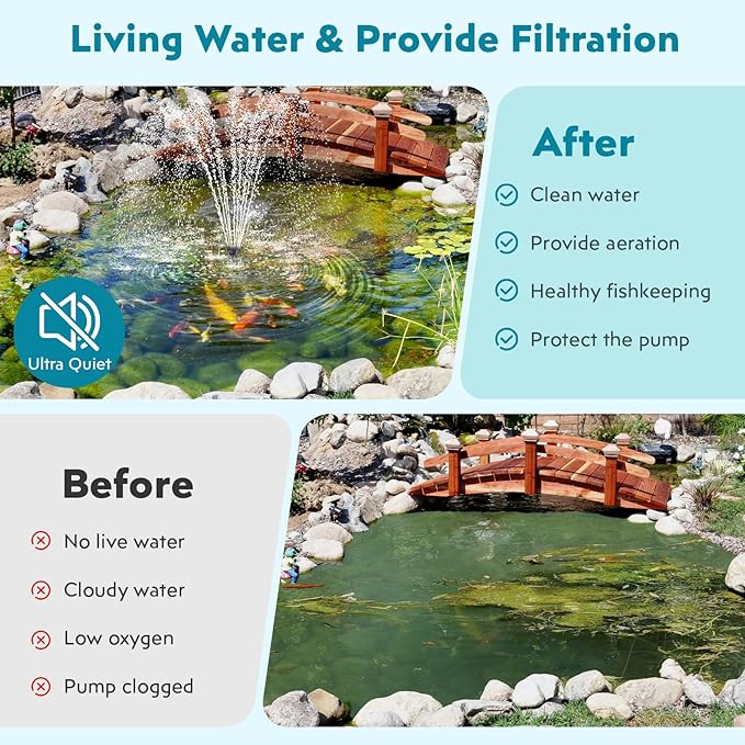 POPOSOAP 55W Solar Pond Filter with Fountain Pump, Solar Powered Water Pump with 580GPH Pond Filter for Outdoor Ponds with Filter Medias for Koi Ponds, Waterfalls, Garden Water Features