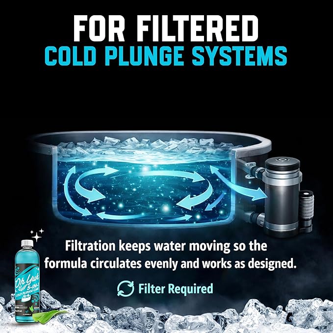 Oh Yuk 5-in-1 Cold Plunge Water Treatment – Cleaner, Clarifier, Conditioner, Combats Odors, Deodorizes – Premium Cold Tub & Ice Bath Care – Works with All Cold Plunges with Filter Systems – 32 Uses