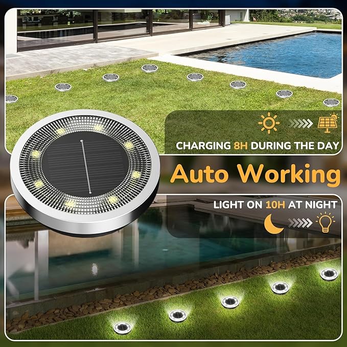 INCX Solar Ground Lights, 10 Pack Solars Light Outdoor Waterproof, Solar Garden Lights Landscape Lighting for Patio Pathway Lawn Yard Deck Driveway Walkway, Cold White