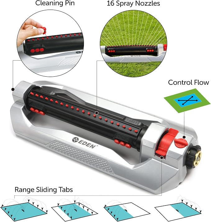 Eden Heavy Duty 4,973 sq ft Metal Oscillating Sprinkler and 3,600 sq ft Essential Oscillating Sprinkler Bundle