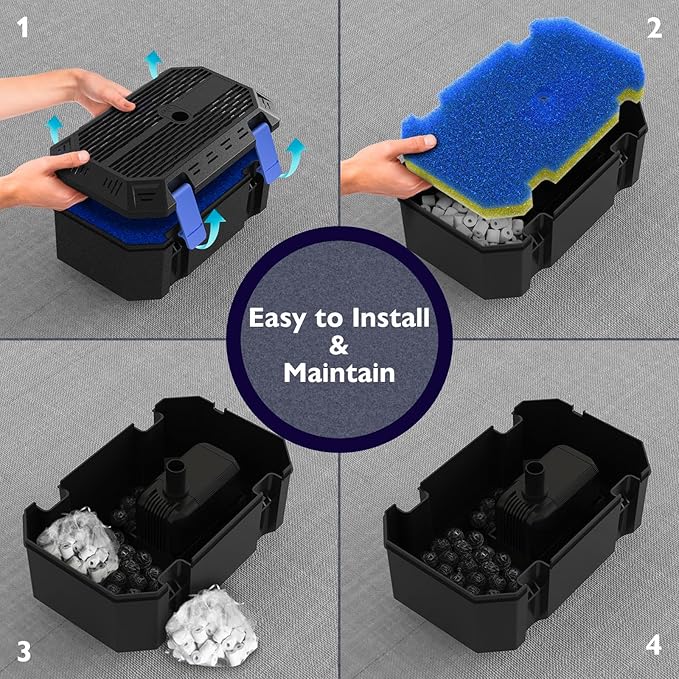 550GPH Pond Filter Pump with 4-Stage Filtration, Fish Pond Filter for Outdoor Ponds 350-500 Gal, Pond Pump Filter Box for Garden, Waterfall, Fountain, Water Feature