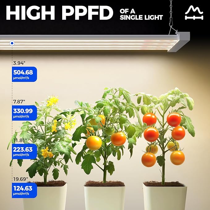 Barrina TX-L84 4FT Grow Lights for Indoor Plant, 336W (4 x 84W), 4 LED Panels Wider Coverage, Full Spectrum, High PPFD, Mechanical Timer, Linkable, Hanging Light for Indoor Vegetable, Seeding, 4 Packs