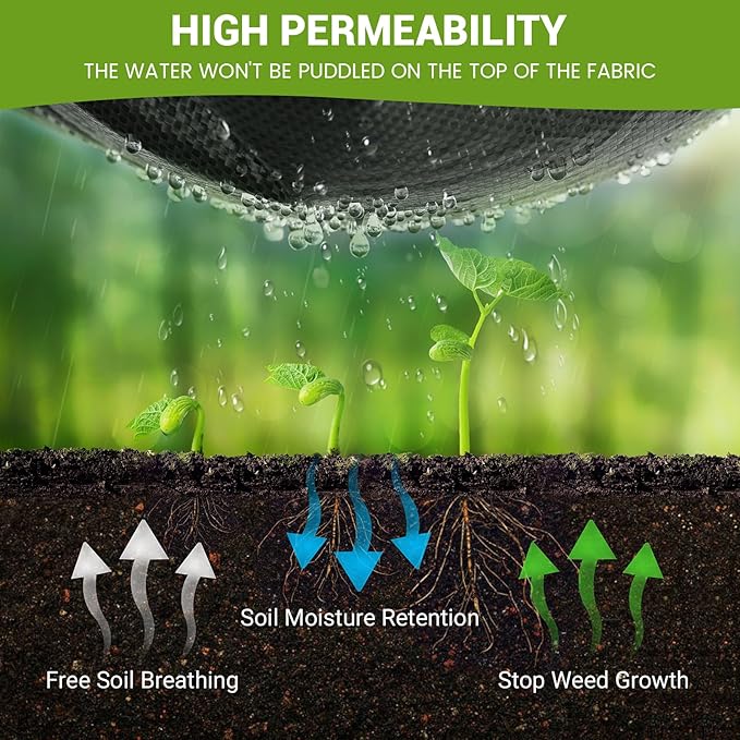 4FT x 100FT Weed Barrier Landscape Fabric Heavy Duty, 3.2oz Gardening Weed Control Mat, Ground Cover Weed Block Gardening Mat, Woven Garden Cloth for Underlayment, Commercial Driveway Fabric