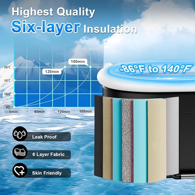 Wxtkkom Upgraded 175-Gal Oval Ice Bath Tub with Air Ring, Portable Multi-Layered Cold Plunge Tub - Foldable & Inflatable, with Lid, for Athletes & Adults,Ideal for Home, Gym & Outdoor Use