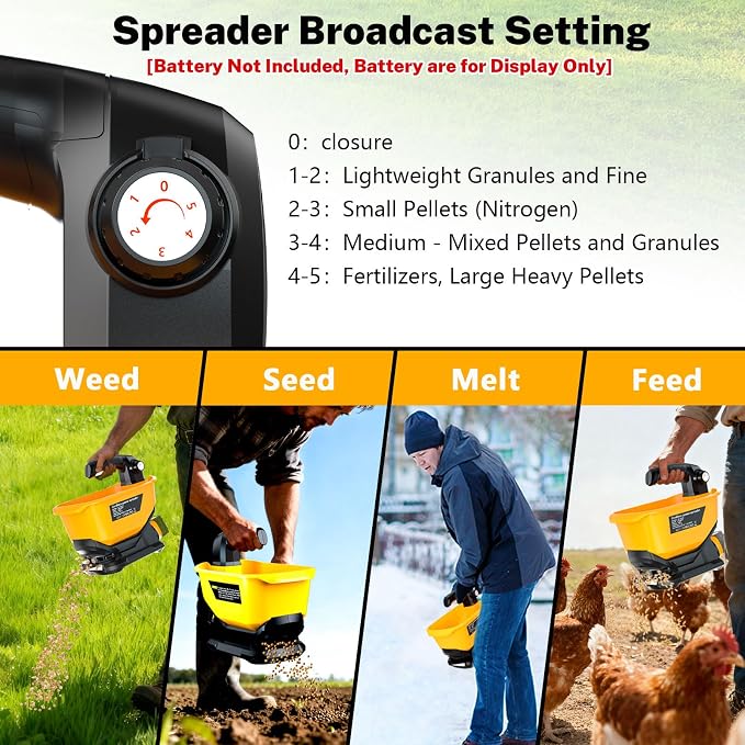 Seed Spreader Fertilizer Grass Seed Spreader Cordless Compatible with Dewalt 20V Battery, Salt Spreader for Snow 3.7L Handheld, All-Season Use [ Battery Not Included ]
