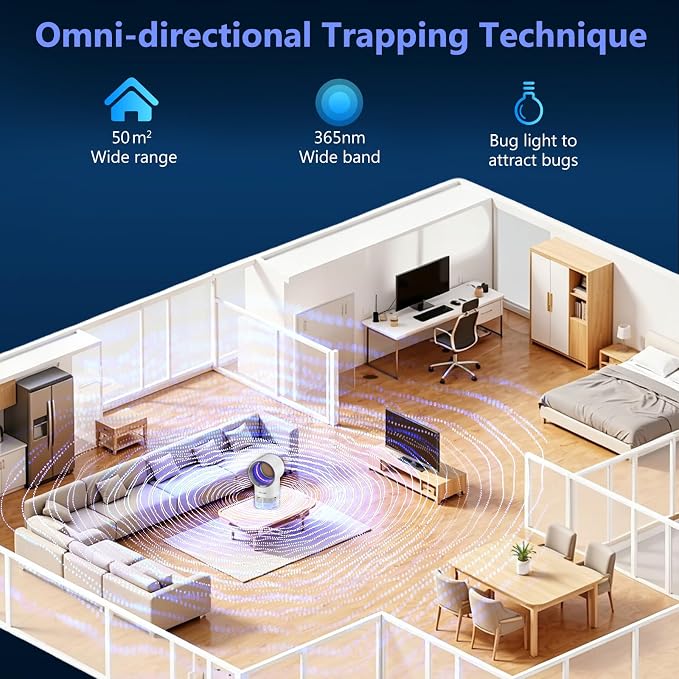 Fruit Fly Trap for Indoors, Indoor Fly Trap with Suction, Indoor Bug Zapper, Gnat Traps for House with Timer and Bug Light, 10 Pcs Sticky Glue Boards (White)