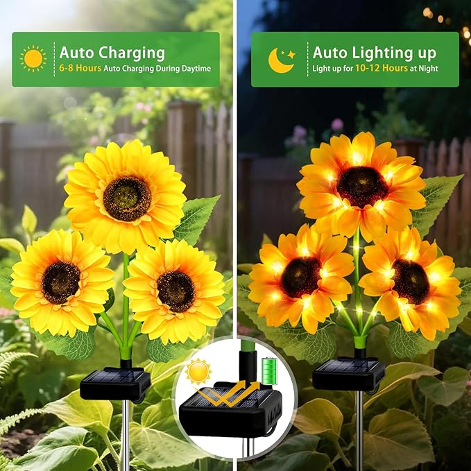Solar Garden Lights Outdoor, 5 Pack Sunflower Lights with 15 Large Sunflower, Waterproof Garden Decor, Birthday Gifts for Mom Grandma, Decorative Solar Flowers for Pathway Patio Yard Fall Decorations