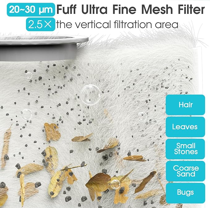 Cordless Pool Vacuum-True Powerful Suction 18.9GPM, 100inch, 1H Runtime, 25µm Fluff Ultra Fine Filter,Handheld Rechargeable Hot Tub Cleaner with Poles for Above Ground&Inground Pool