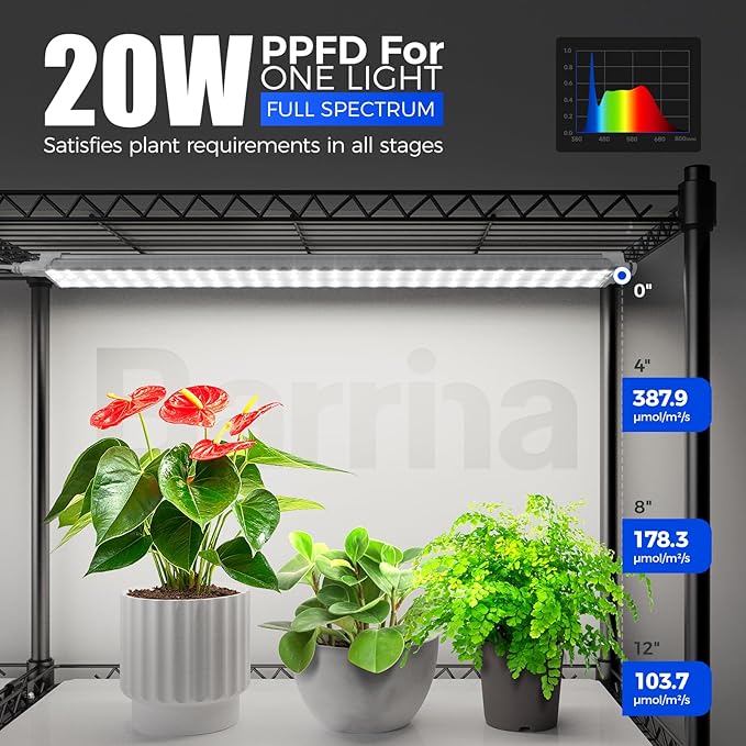 Barrina CX1 Plant Stand with Grow Lights for Indoor Plants, 5-Tier Large Tall Metal Plant Shelf with 1.6FT 160W Full Spectrum Plant Lights for Indoor Growing, 47x13.8x70.9IN