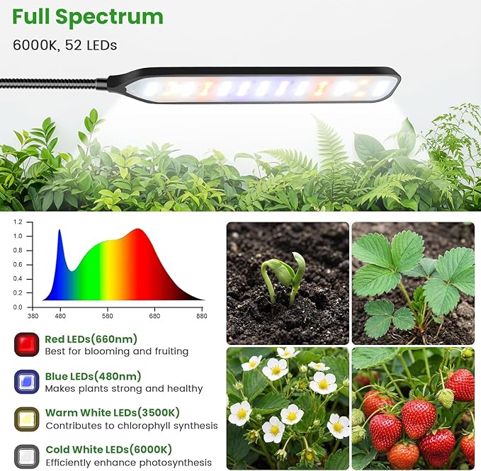 Garpsen Grow Light for Indoor Plants, 52 LEDs Full Spectrum Plant Light with Clip & Gooseneck, 3 Installation Methods, Dimmable & Timer 6/12/16Hrs, 3 Spectrums Grow Lamp for Seeding Small Plants