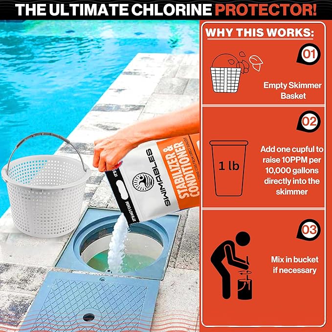 Swimables 4-Pounds Premium Pool Stabilizer & Conditioner, Max Strength Cyanuric Acid for Pools, Spa & Salt Water – Reduces Chlorine Loss, Ideal for Swimming & Hot Tubs