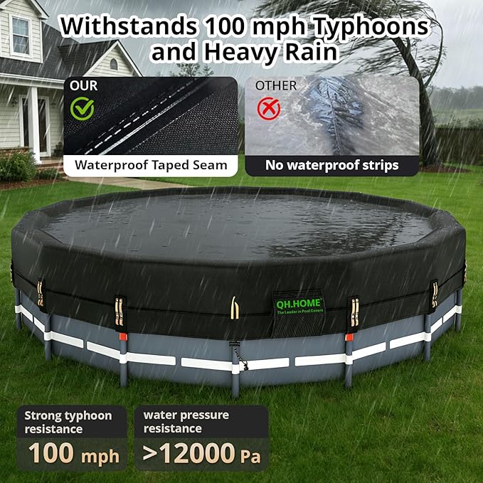 QH.HOME 550D 14 ft Pool Cover Round[Upgraded Tear Resistant & Quadruple Windproof] wth Pre-Installed Patented Winch and Rope, Pool Covers for Above Ground Pools-Snug Fit & Waterproof Protection
