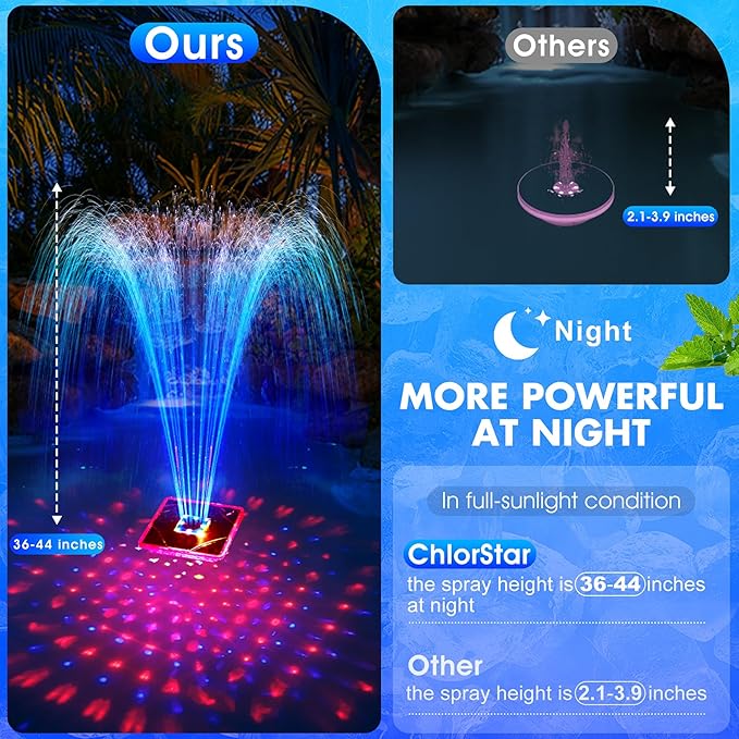 ChlorStar Upgraded Solar Fountain with Light Show,Large Solar Pool Fountain with Anchor,Square Floating Pool Fountains for Inground Above Ground Pool,Solar Water Fountains Pump for Pool-Dark Blue,1PC