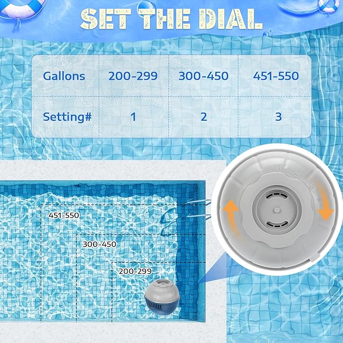 Hot Tub Floating System Mineral Cartridge + Replacement Prefilled Cartridge 1-Pack, Compatible with Frog Ease Floating System, Water Treatment Smart Self-Regulating