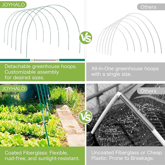 joyhalo 36pcs Garden Hoops for Raised Beds, Garden Mesh Netting Kit with 10x20 Ft Net, Bird & Cicada Netting for Trees, Garden Mesh Protection for Greenhouse, Vegetable, 18 Clips Included