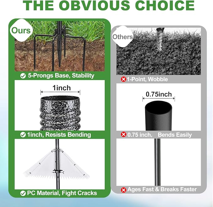 Bird Feeder Pole with Squirrel Baffle 107 Inch Bird House Poles Squirrel Proof for Outdoors Heavy Duty Smart Bird Feeding Station with Stainless Steel Spring Adjustable Height Mounting Pole