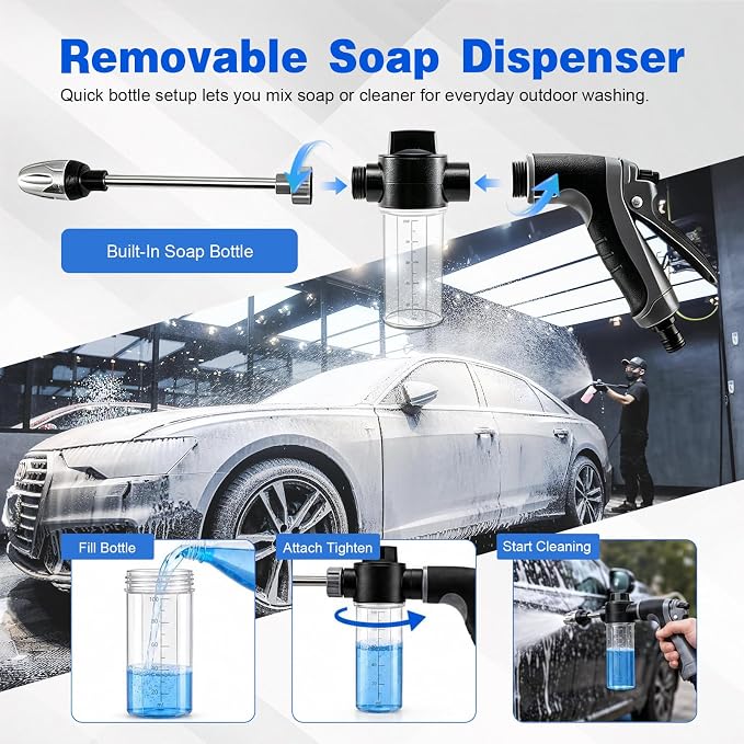 Turbo High Pressure Washer Jet, Heavy Duty Garden Hose Nozzle, Turn Any Hose into a High Pressure Water Cleaning Jet, Multi-Function Water Sprayer for Yard, Car, Pet Washing & Outdoor Cleaning