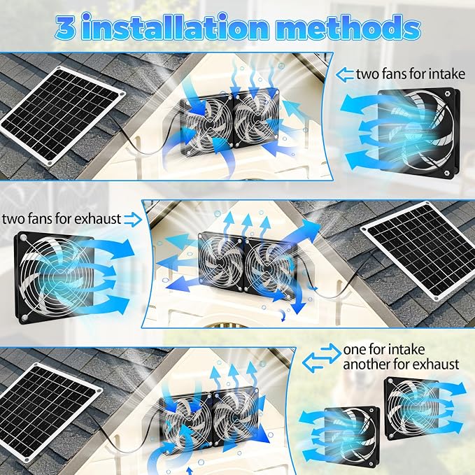 15W Solar Powered Fan for Chicken Coop, Solar Panel Fan Ventilation Exhaust Kits for Greenhouse Outside Shed Doghouses Pet House, Included 2 IP65 Waterproof Fans