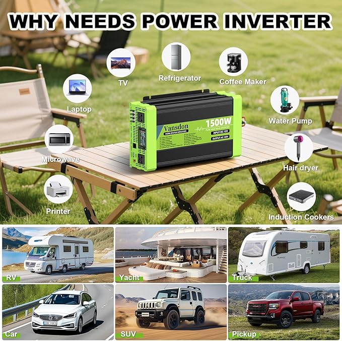 Vansdon 1500W Pure Sine Wave Inverter 12V DC to 120V AC Power Inverters for RV,Truck, Vehicles, Solar, Off-Grid, Car Power Inverter with LCD Display, 2 AC Outlet, 30W USB-C, 5V 2.1A USB, Surge 3000W