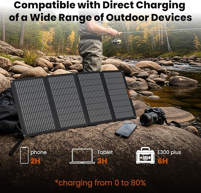 50W Portable Solar Panels,Foldable Solar Panel Charger IP68 Waterproof with USB-A and USB-C Ports DC 18V Output for Small Power Station Outdoor Camping RV Trip