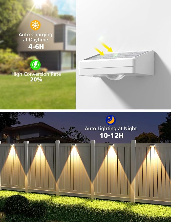 VOLISUN Solar Fence Lights, Fence Lights Solar Powered, IP65 Waterproof LED, 3 Color Temperatures Solar Light for Fence, Yard, Wall, Backyard (8 Pack, White)
