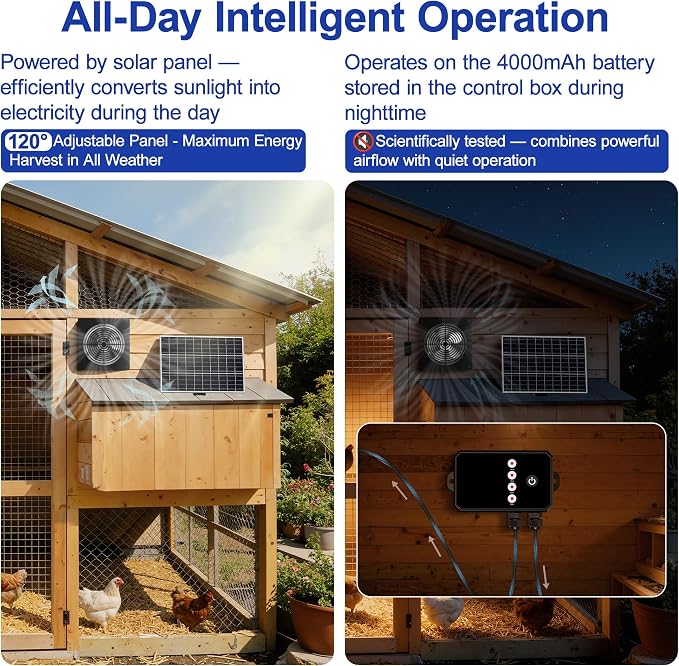 15W Solar Powered Fan with Reversible Airflow - Intake & Exhaust, Programmable Remote Control with Timer, Aluminum Fan for Chicken Coop, Greenhouse, Shed, Pet House