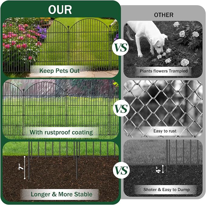 12 Pack No Dig Decorative Garden Fence Panels, 40in(H) x 29ft(L), Dog Fence Outdoor for Yard, Rustproof Metal Animal Barrier for Rabbits & Flowers, Temporary Fencing for Patio, RV