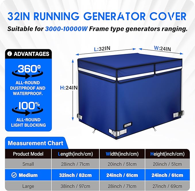 2025 Upgrade 900D+210D Heavy Duty Thicken Fabric. GUYISS Generator Covers While Running. 360° All-round Double-layer Protection. 32’’L×24’’W×24’’H. The Top can be Opened for Adding fuel. Blue.