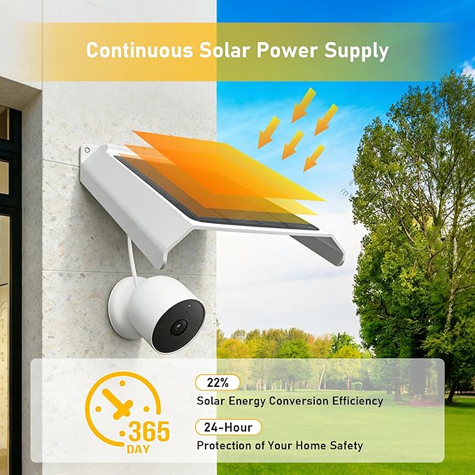 Solar Panel for Google Nest Camera, Solar Power Charger for Google Nest Cam Outdoor or Indoor(Battery-2nd Gen), Solar Panels Weatherproof Design for Google Nest (Camera Not Included)