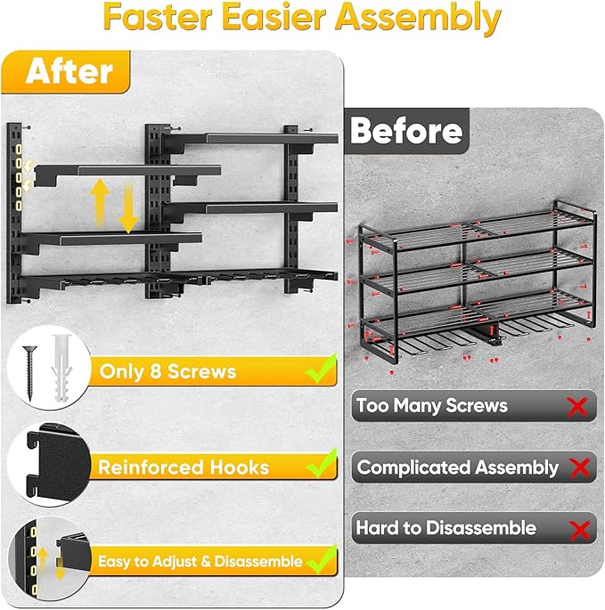 POKIPO Large Modular Power Tool Organizer Wall Mount With 6 Adjustable Shelf, Heavy Duty Iron Tool Storage Rack Loads 300lbs with 8 Cordless Tools Drill Holder,Battery Utility Rack for Garage Workshop